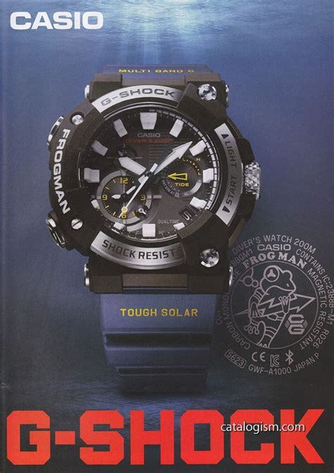 g shock rolex mod|casio G-SHOCK catalog.